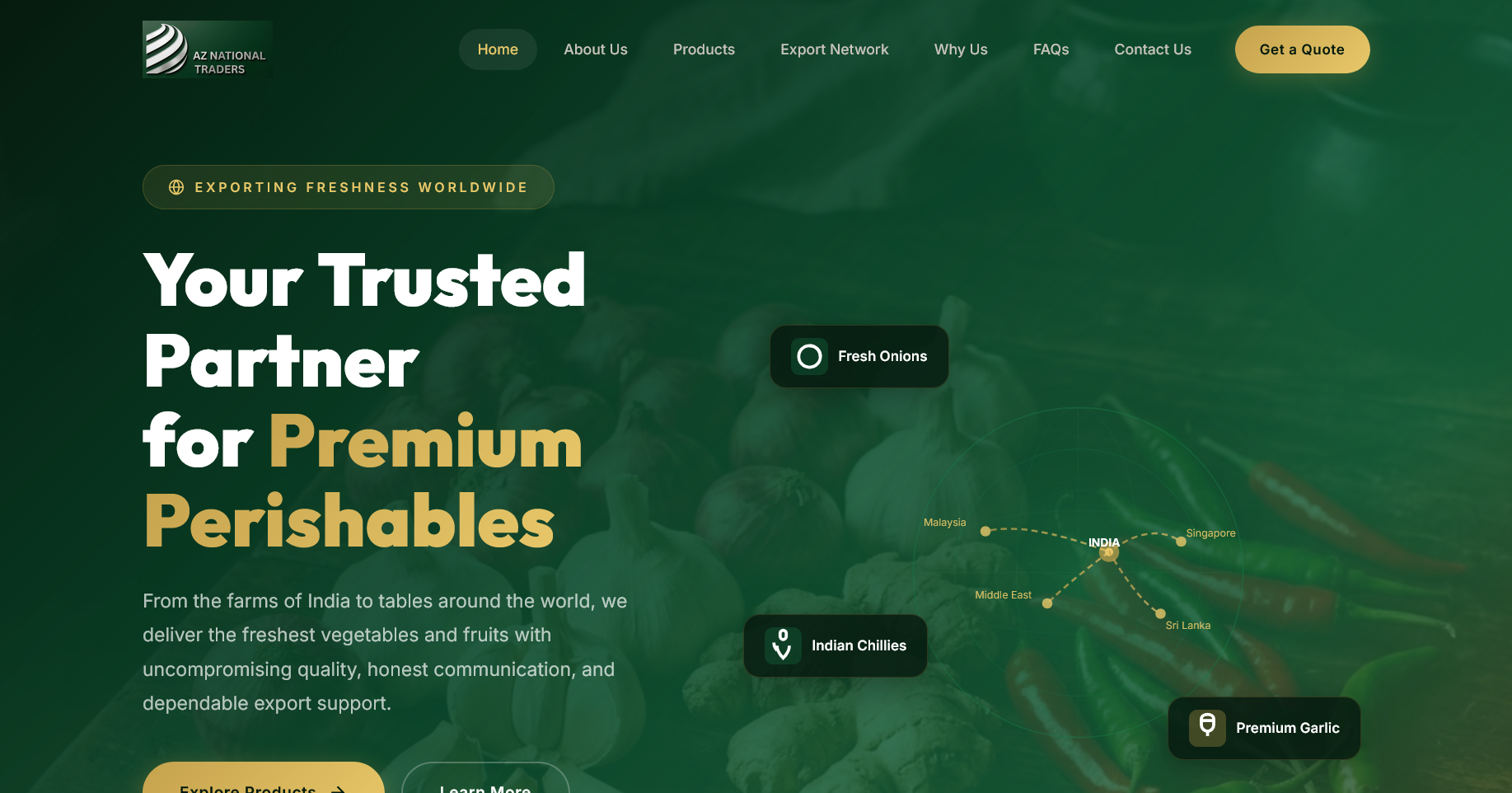 AZ National Traders home page